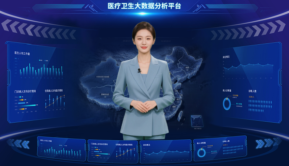 产品中心数字人展示